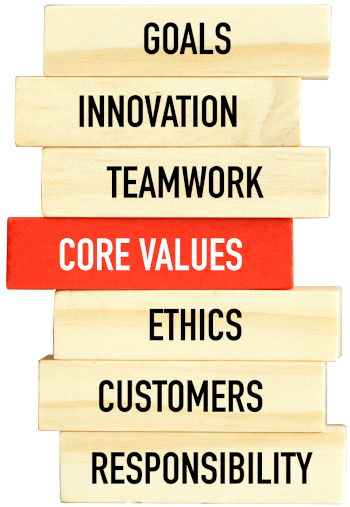 High Rize Core Values 2